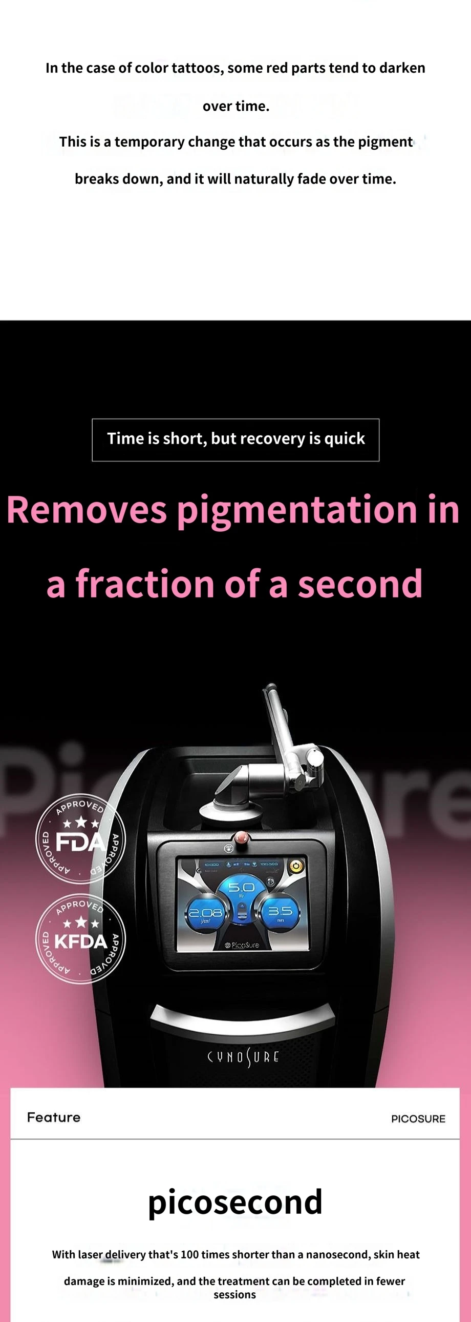 treatmentIntroduction