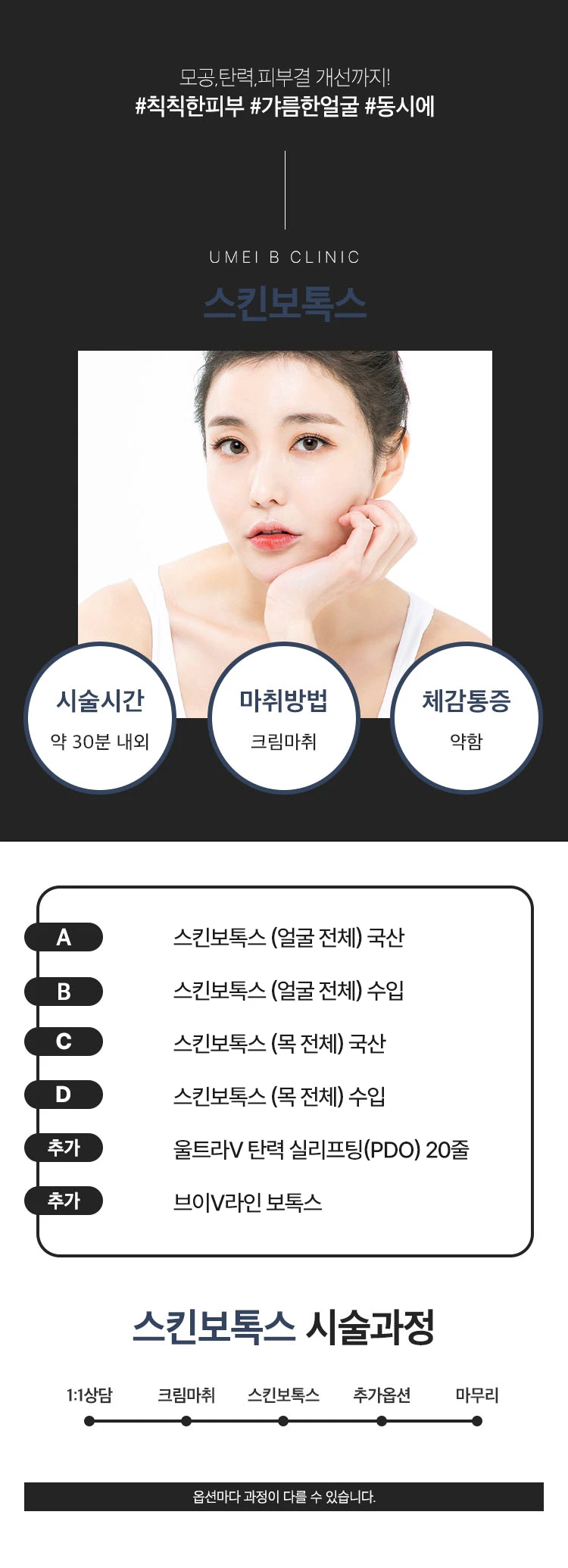treatmentIntroduction