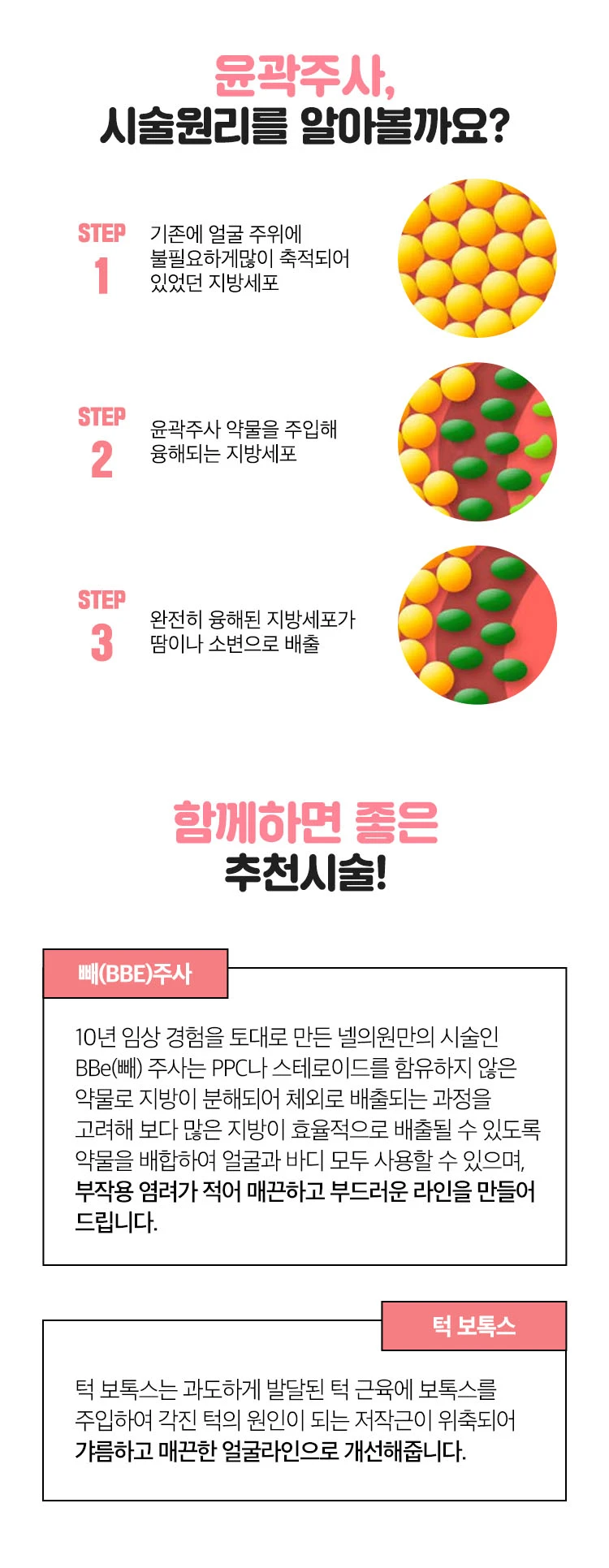 treatmentIntroduction