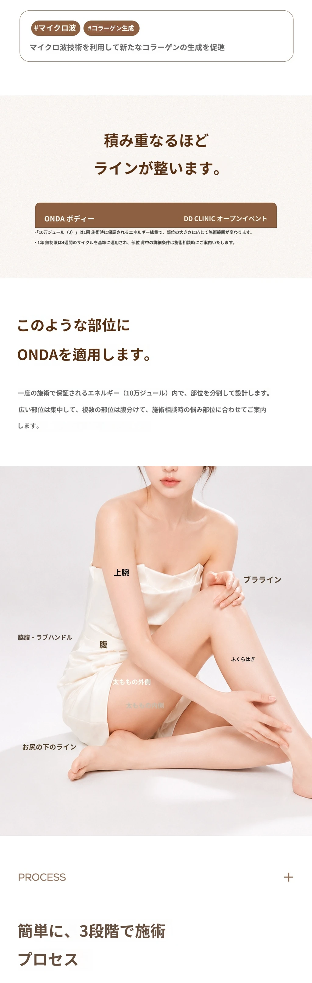 treatmentIntroduction