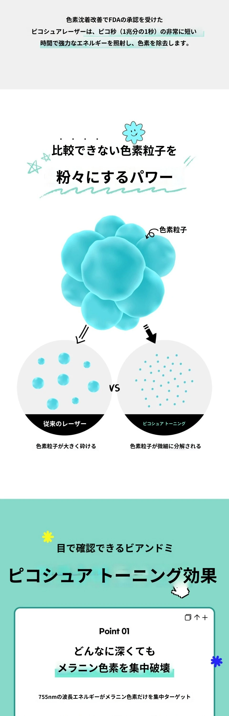 treatmentIntroduction