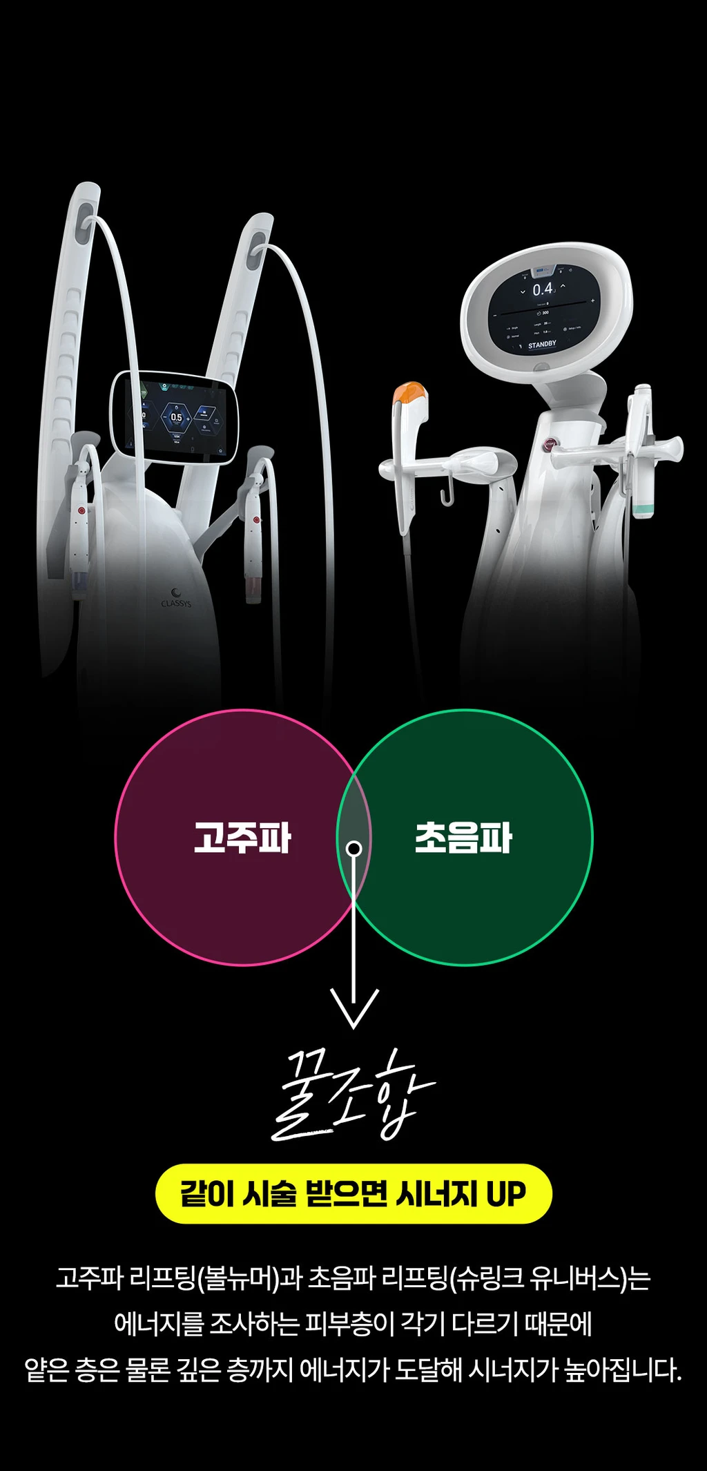 treatmentIntroduction