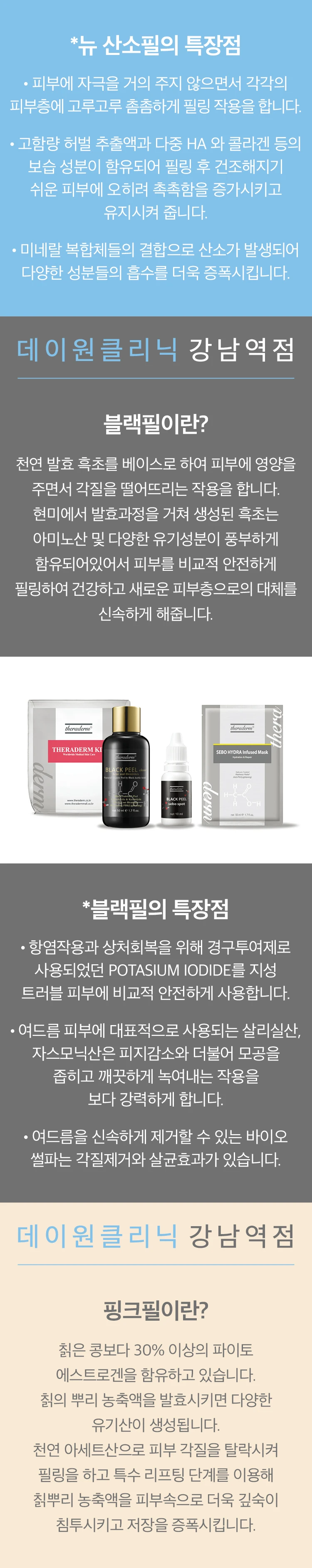 treatmentIntroduction