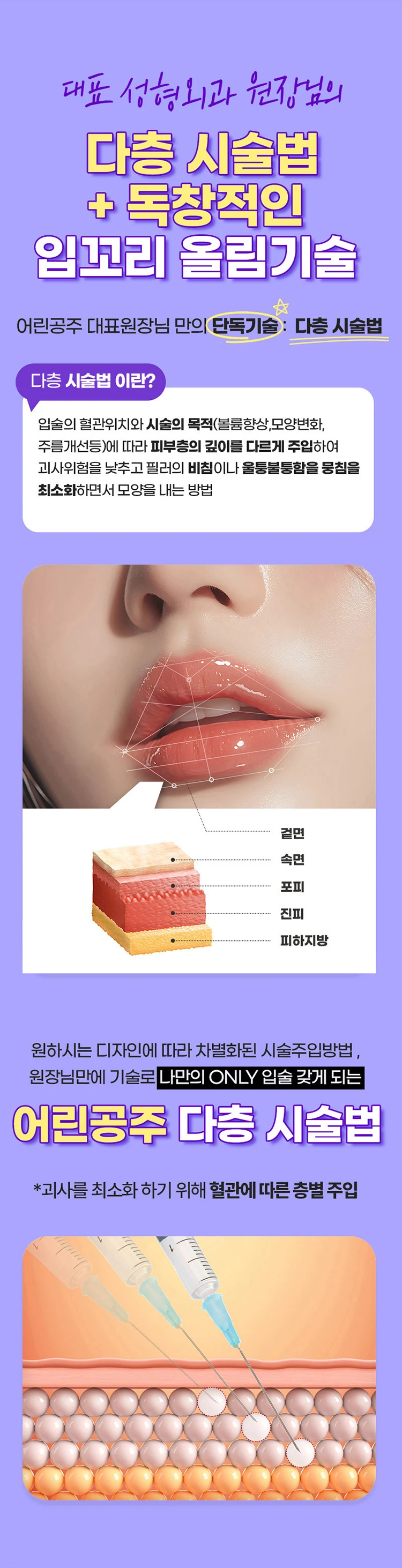 treatmentIntroduction