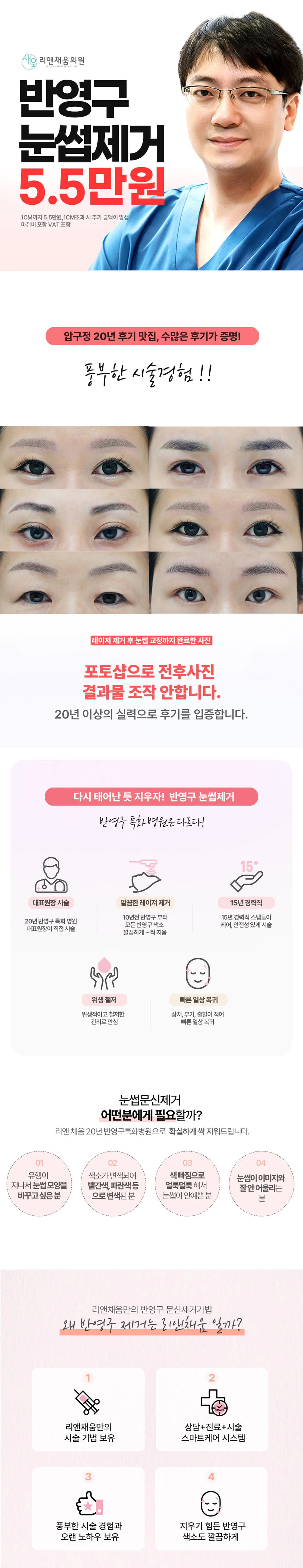 treatmentIntroduction