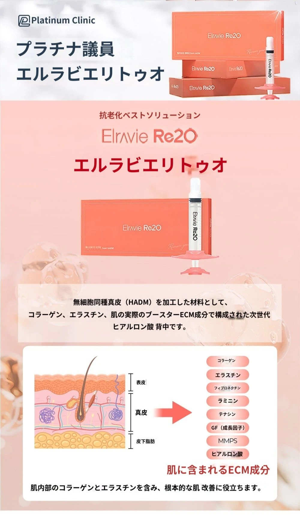 treatmentIntroduction