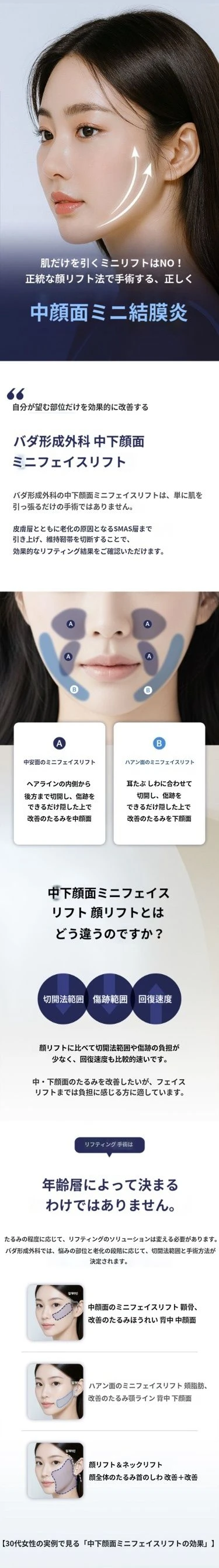 treatmentIntroduction