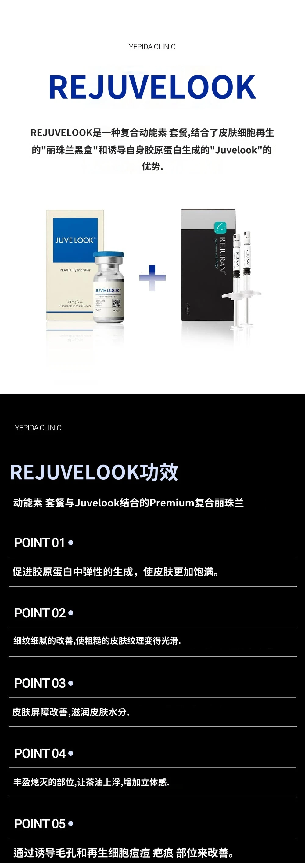 treatmentIntroduction