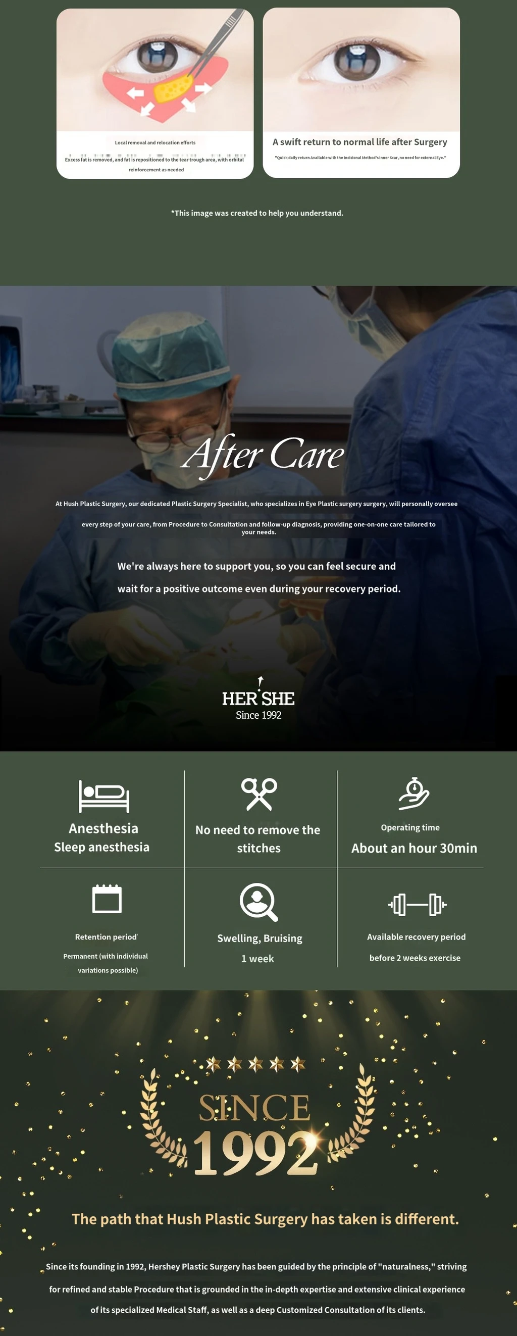 treatmentIntroduction