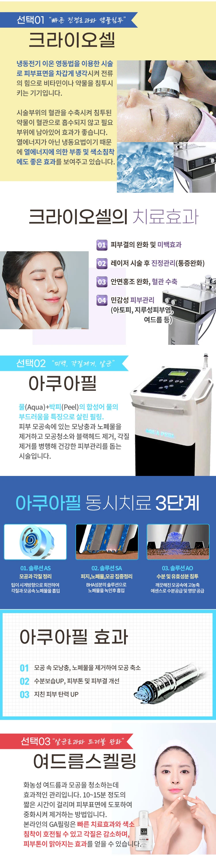 treatmentIntroduction