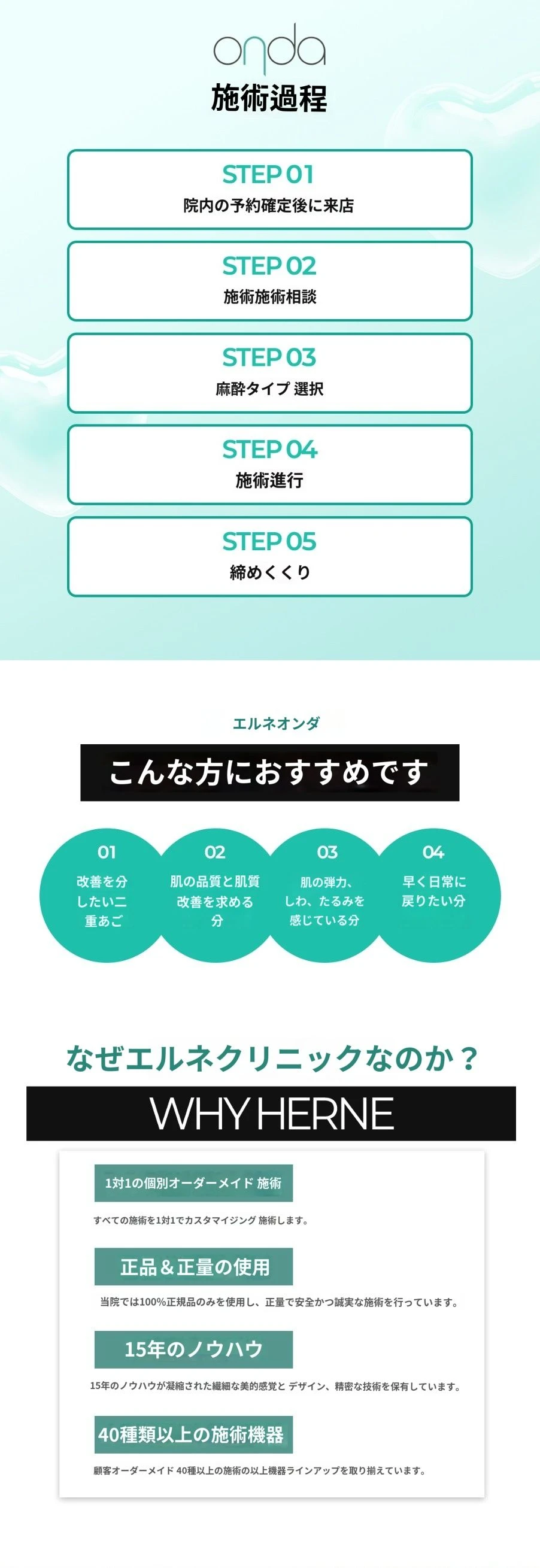 treatmentIntroduction