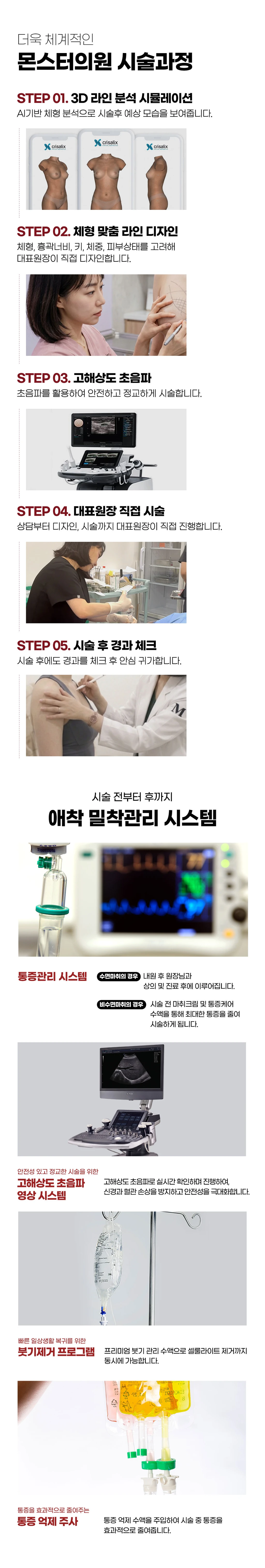 treatmentIntroduction