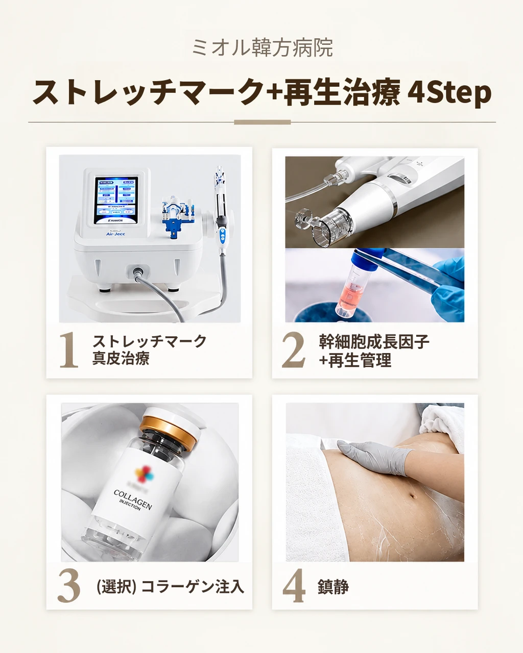 treatmentIntroduction