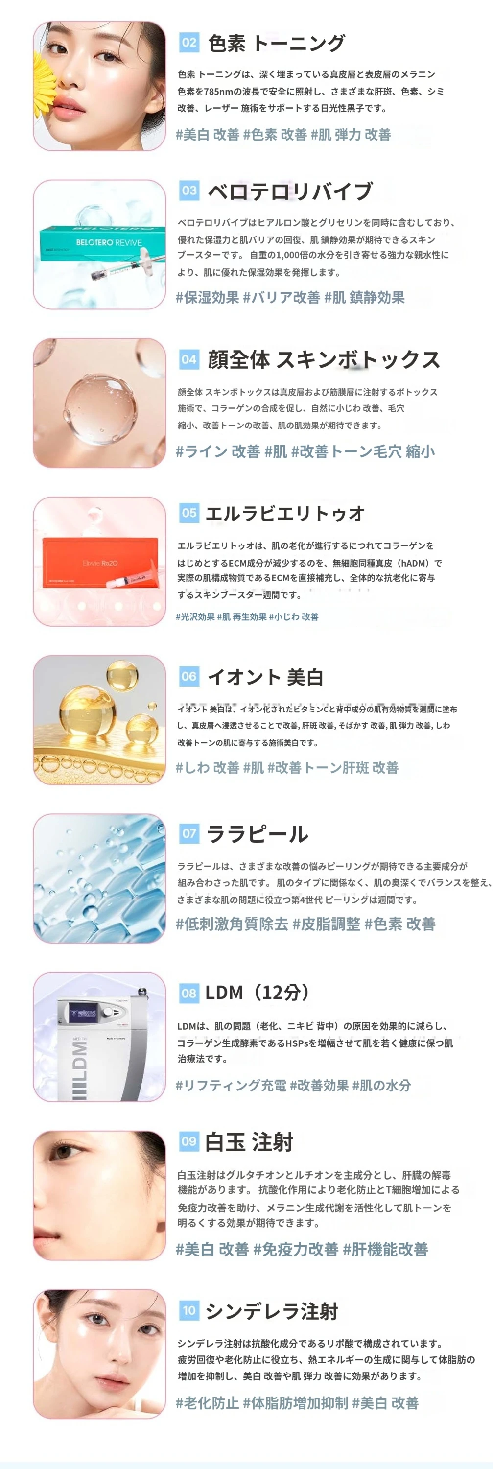 treatmentIntroduction