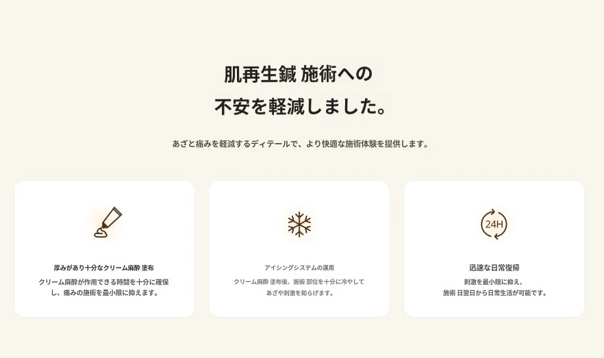 treatmentIntroduction