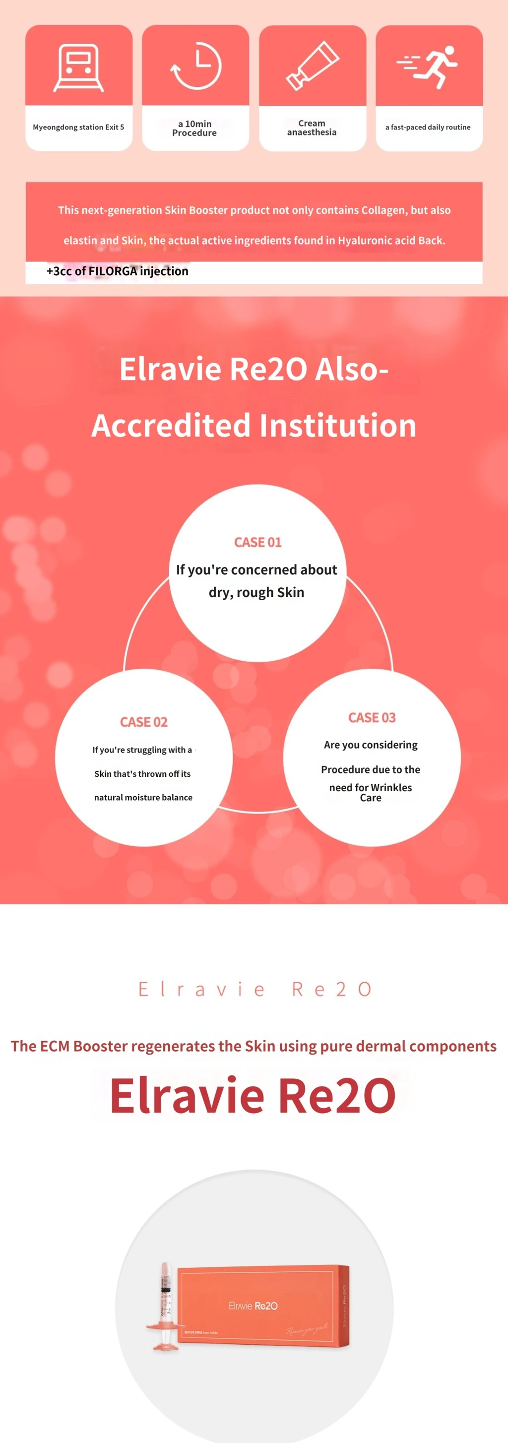 treatmentIntroduction