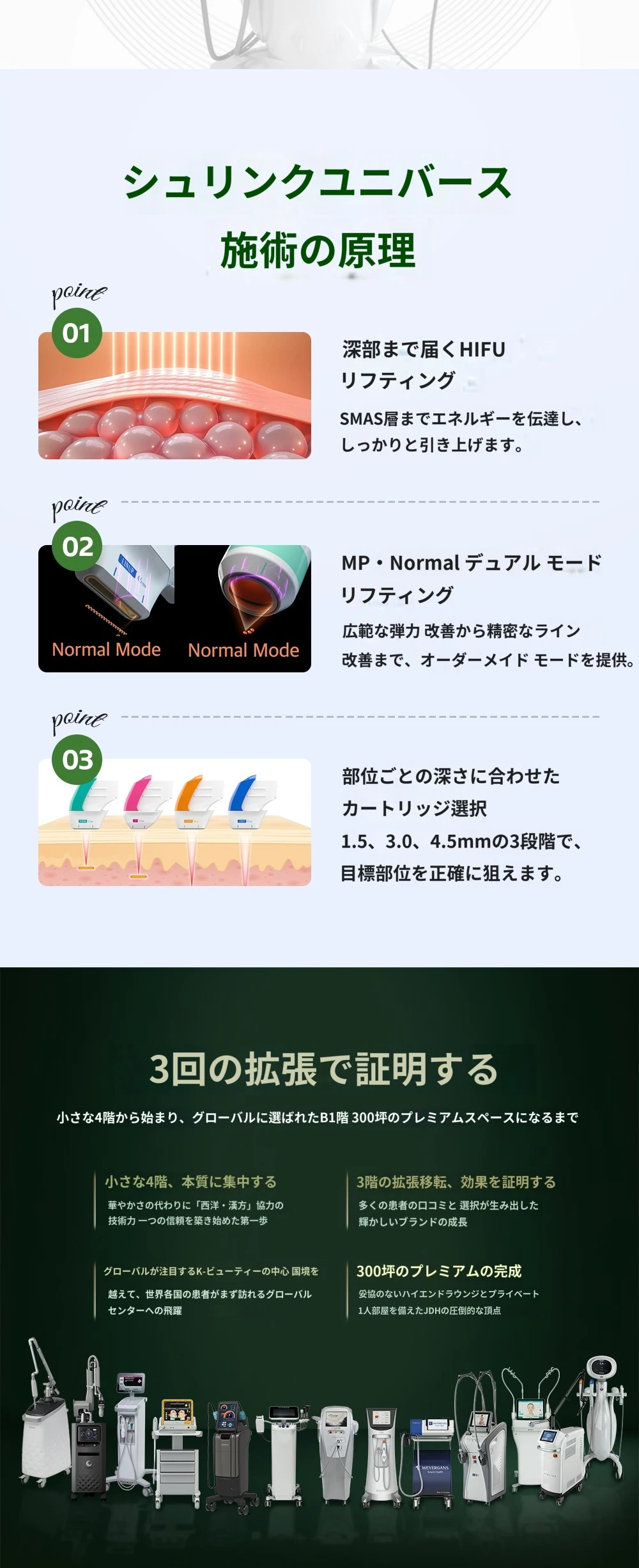 treatmentIntroduction