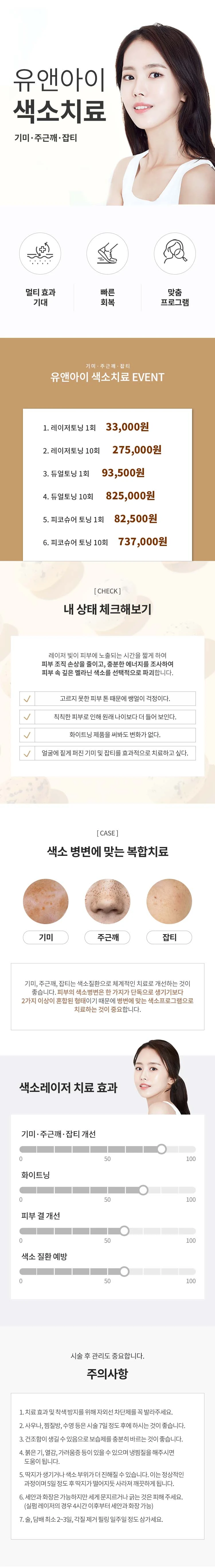 treatmentIntroduction