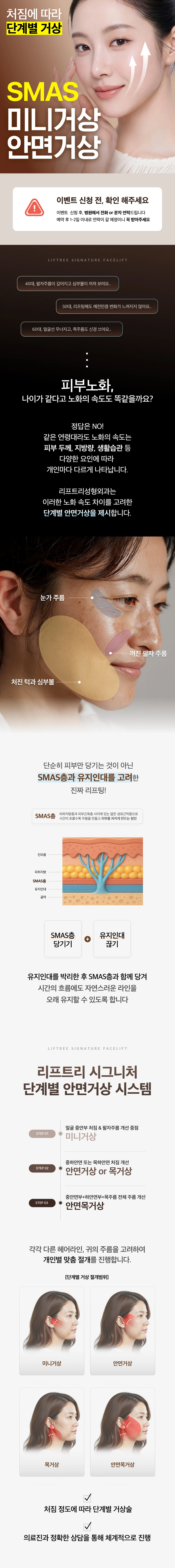 treatmentIntroduction