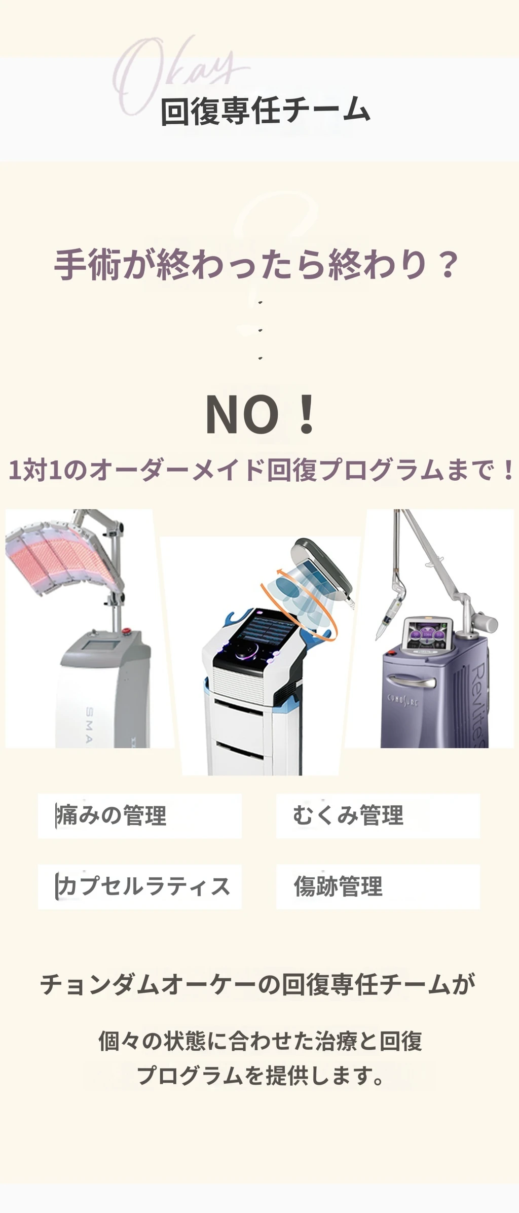 treatmentIntroduction