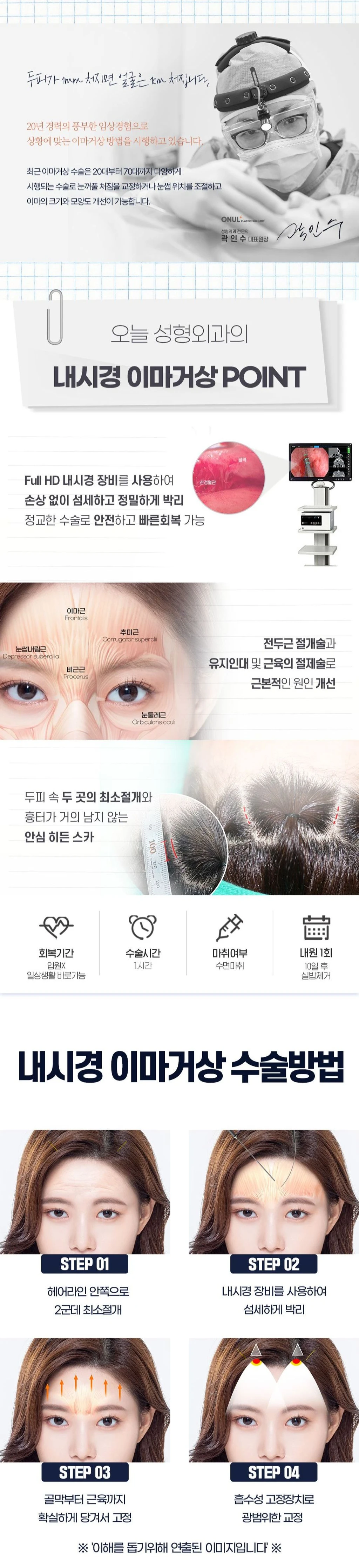 treatmentIntroduction