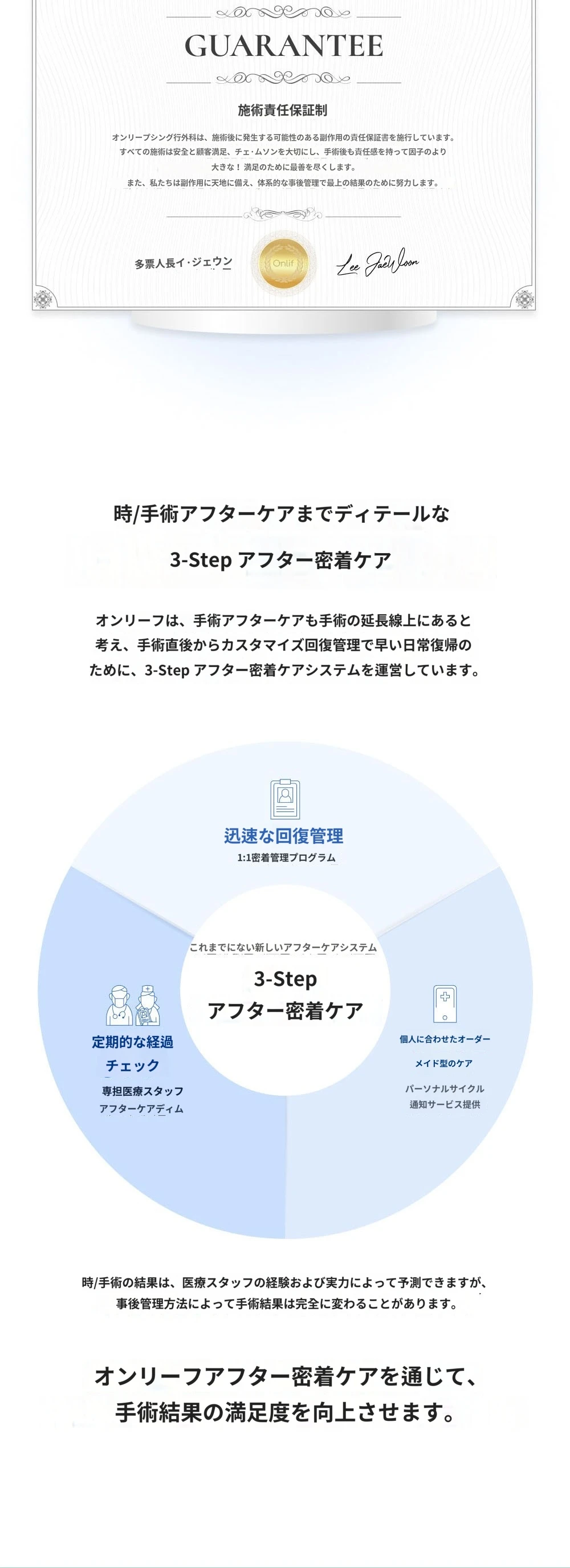 treatmentIntroduction