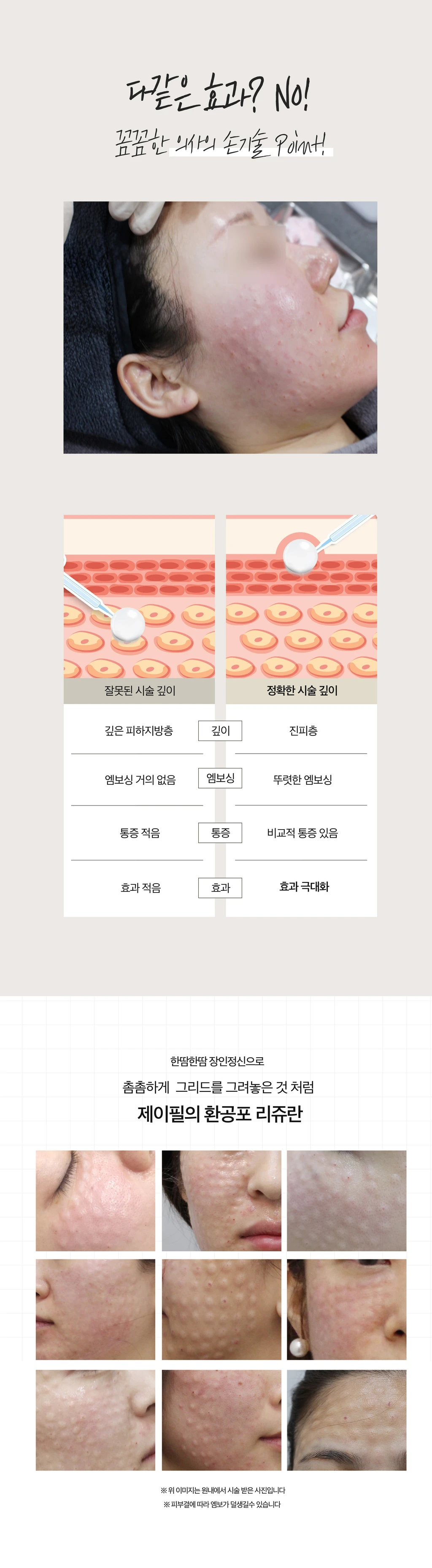 treatmentIntroduction
