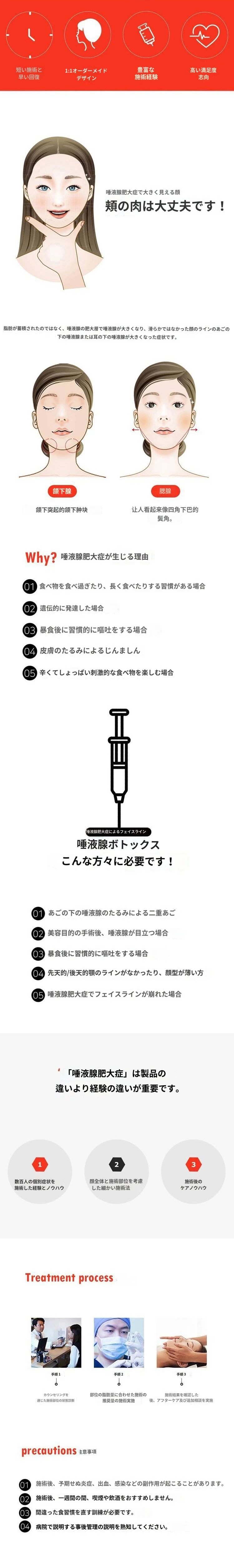 treatmentIntroduction