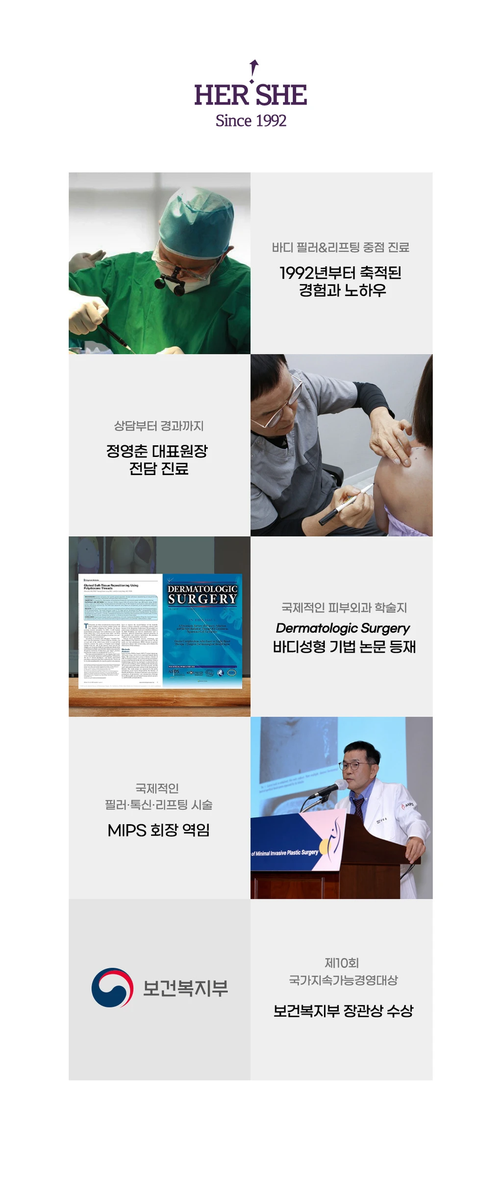 treatmentIntroduction