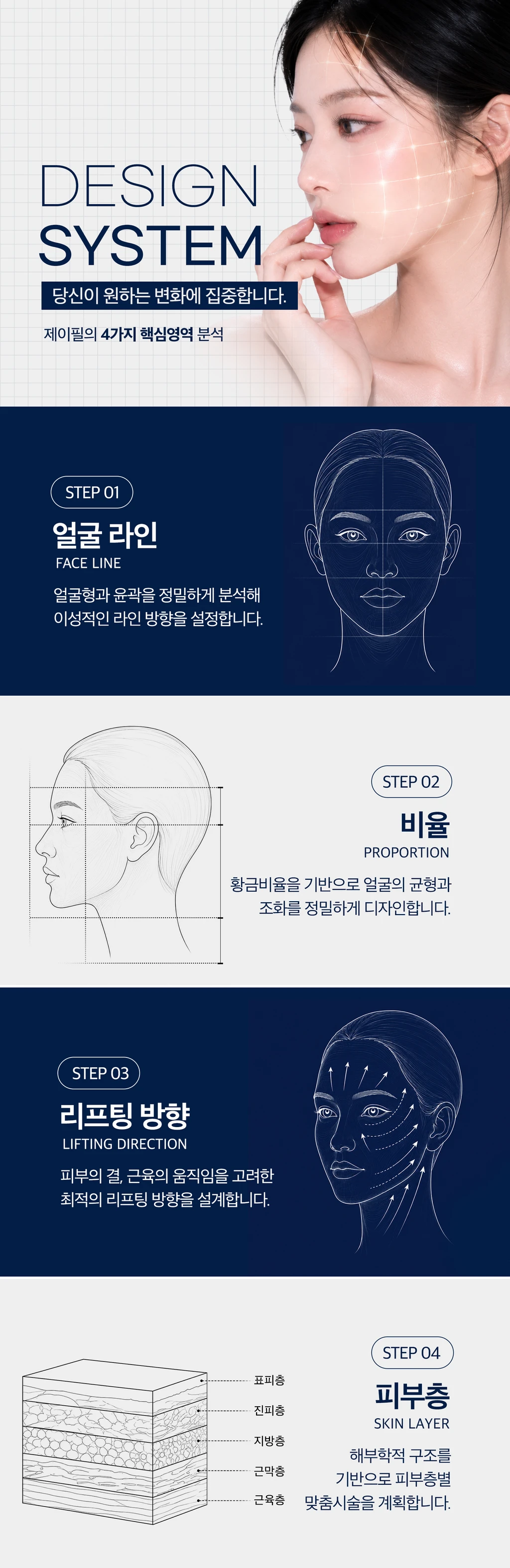 treatmentIntroduction