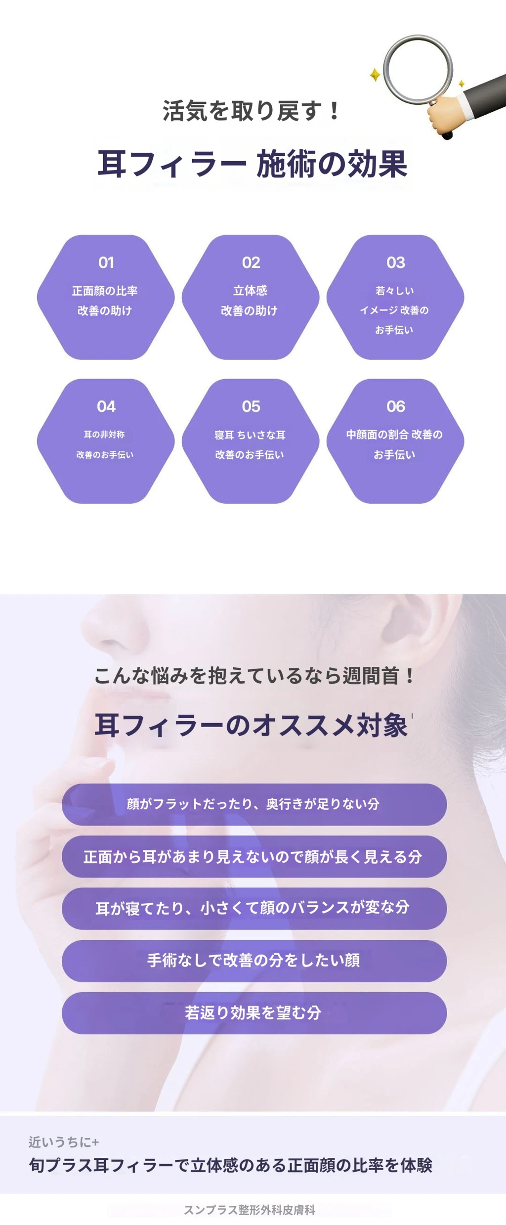 treatmentIntroduction