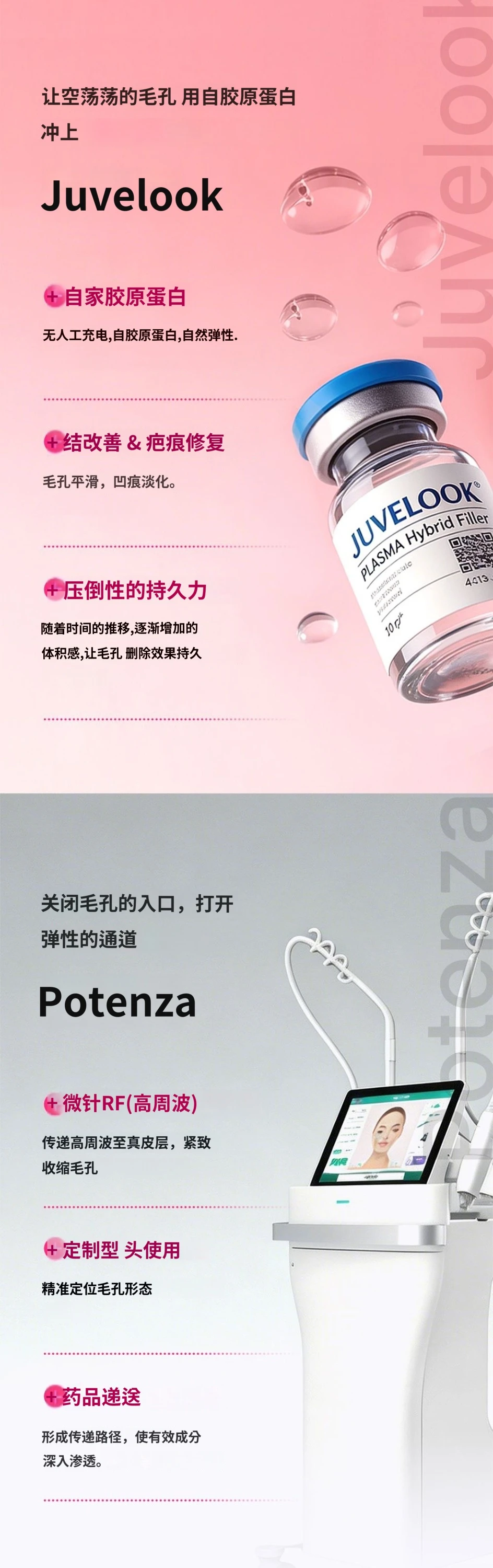 treatmentIntroduction