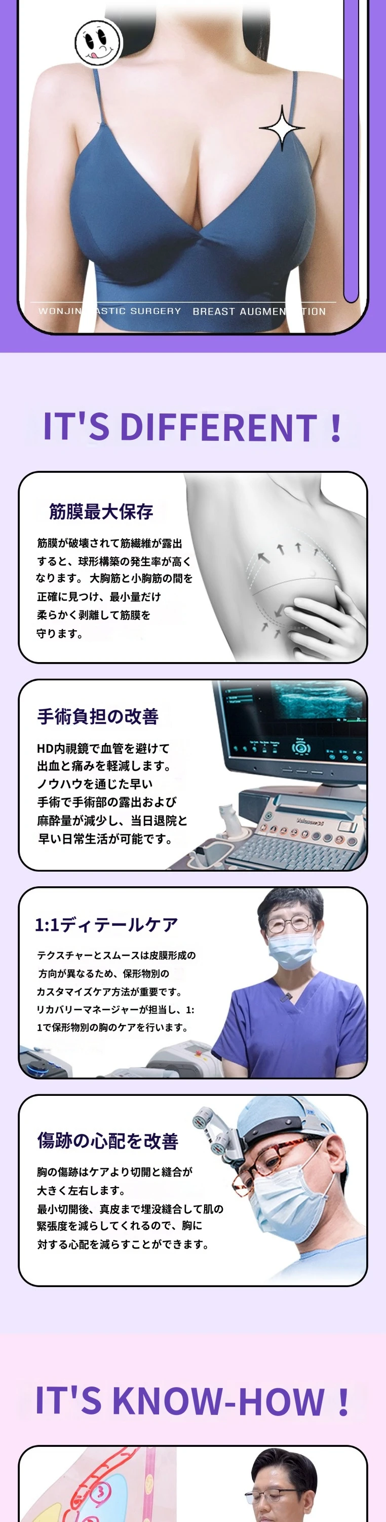 treatmentIntroduction