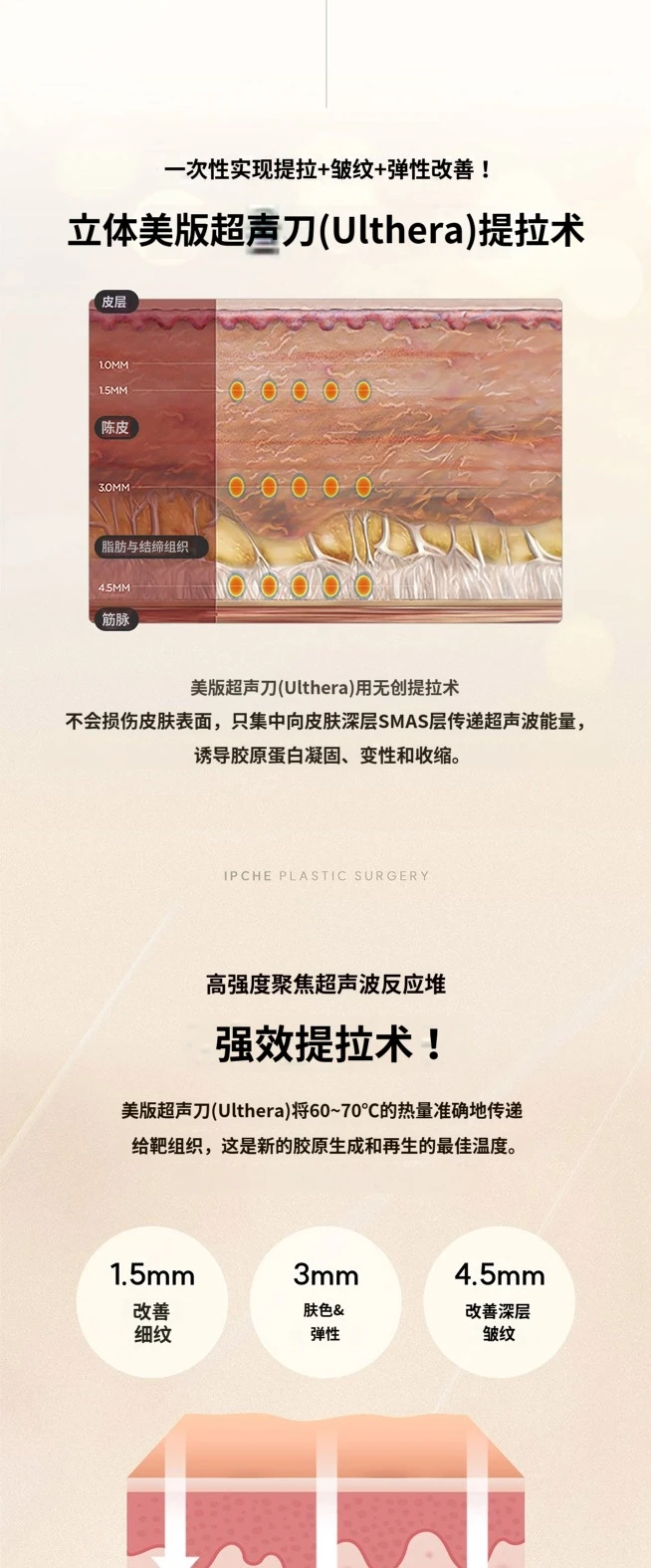 treatmentIntroduction