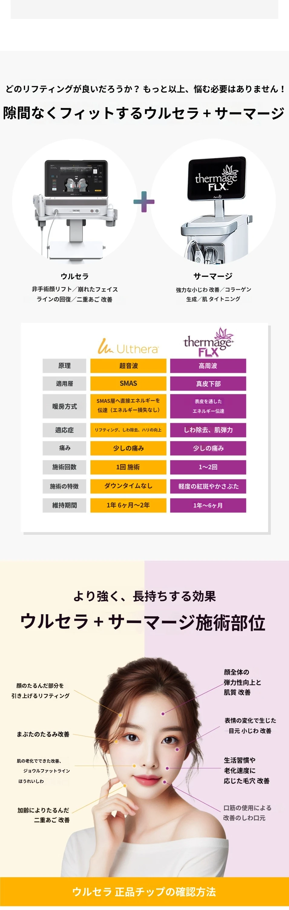 treatmentIntroduction