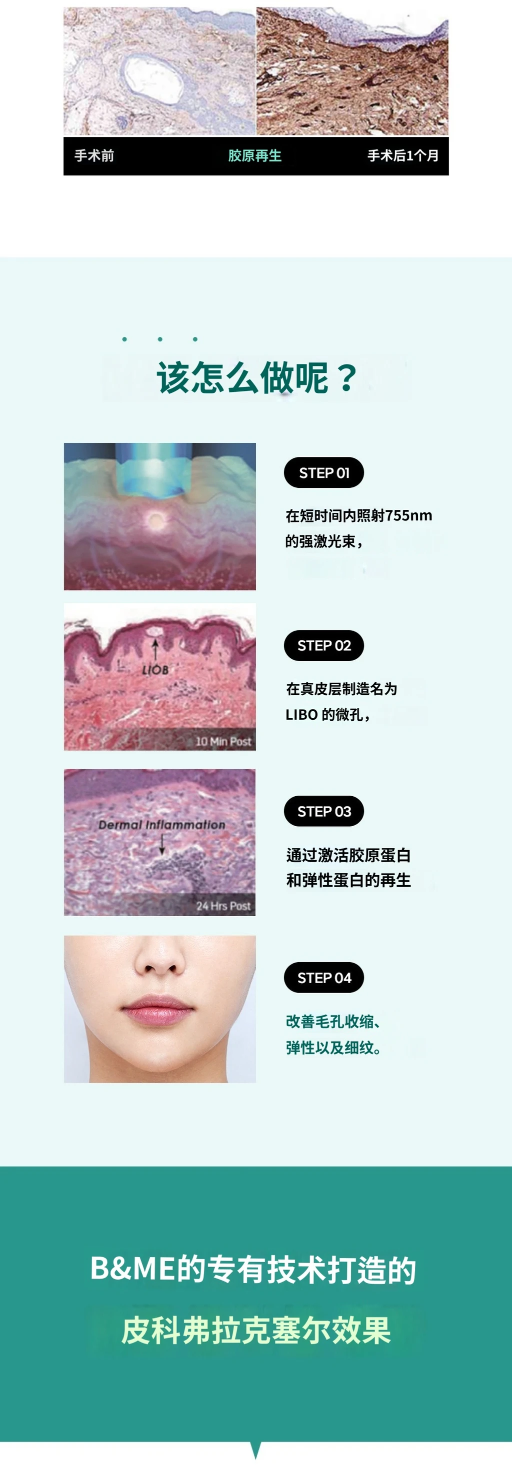 treatmentIntroduction