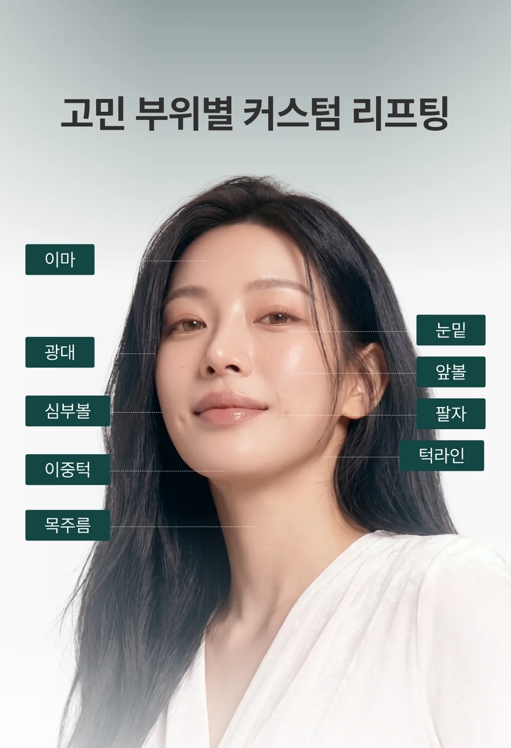 treatmentIntroduction