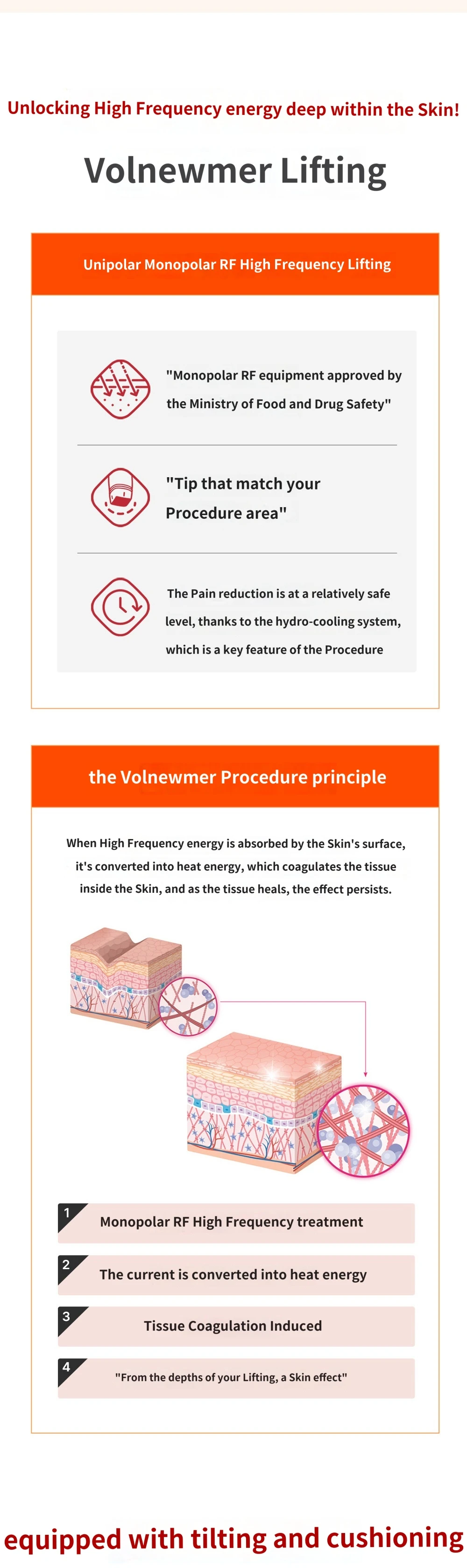 treatmentIntroduction