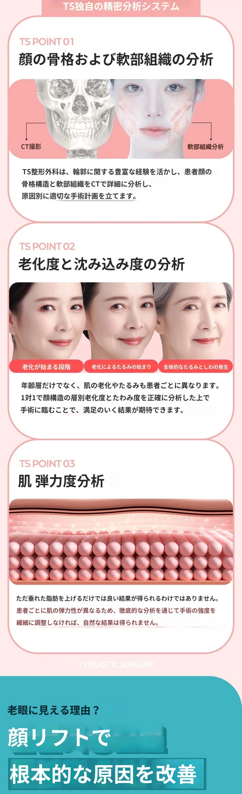 treatmentIntroduction