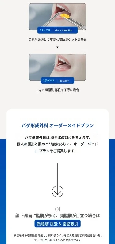 treatmentIntroduction