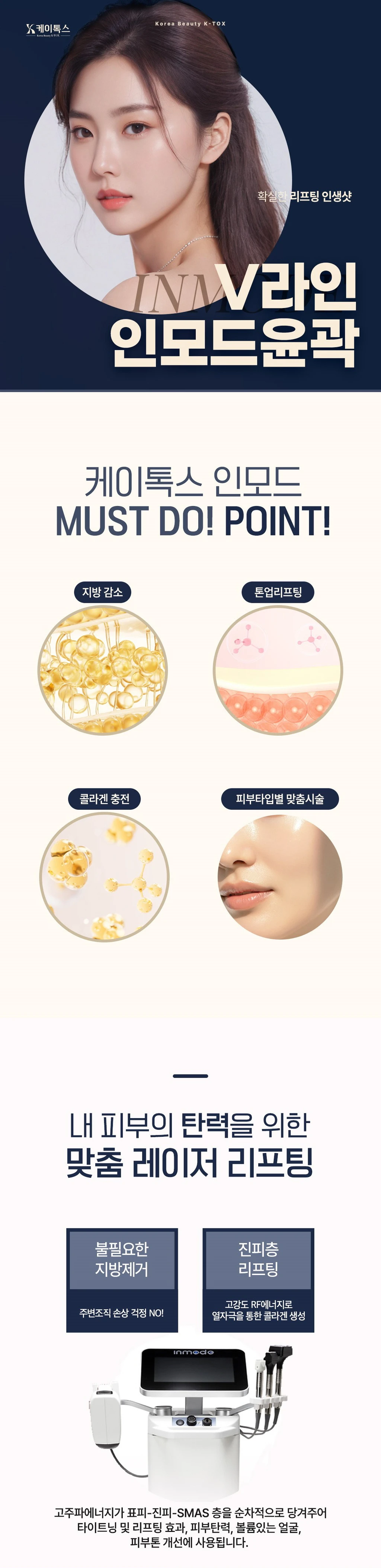 treatmentIntroduction