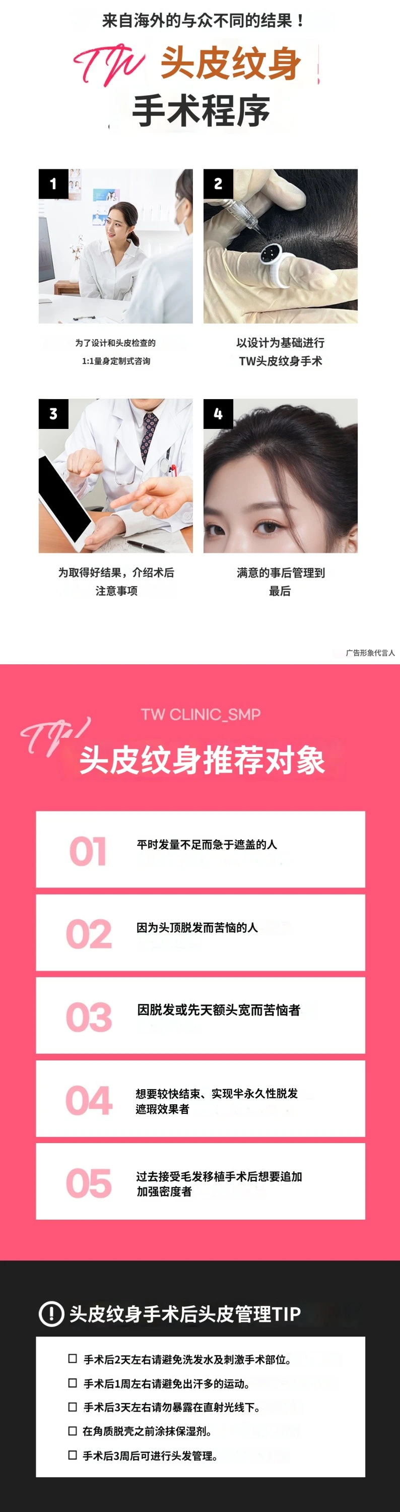 treatmentIntroduction