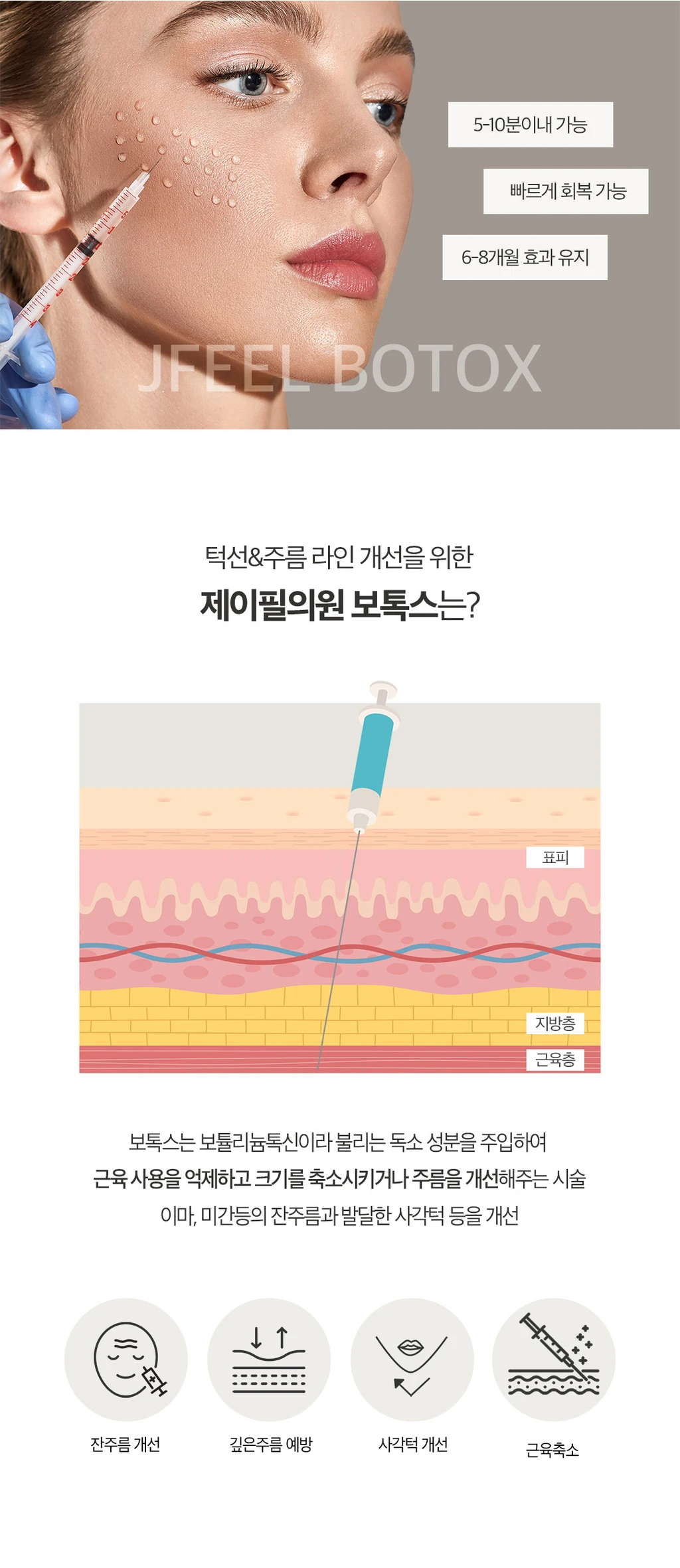 treatmentIntroduction