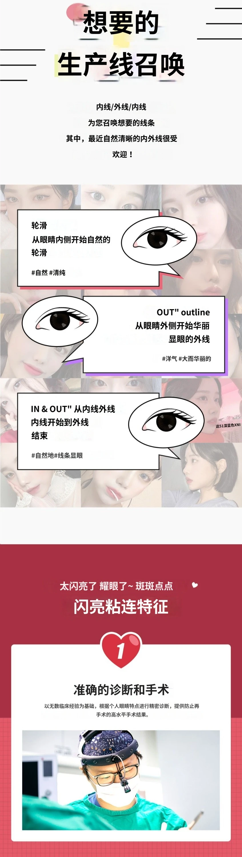 treatmentIntroduction