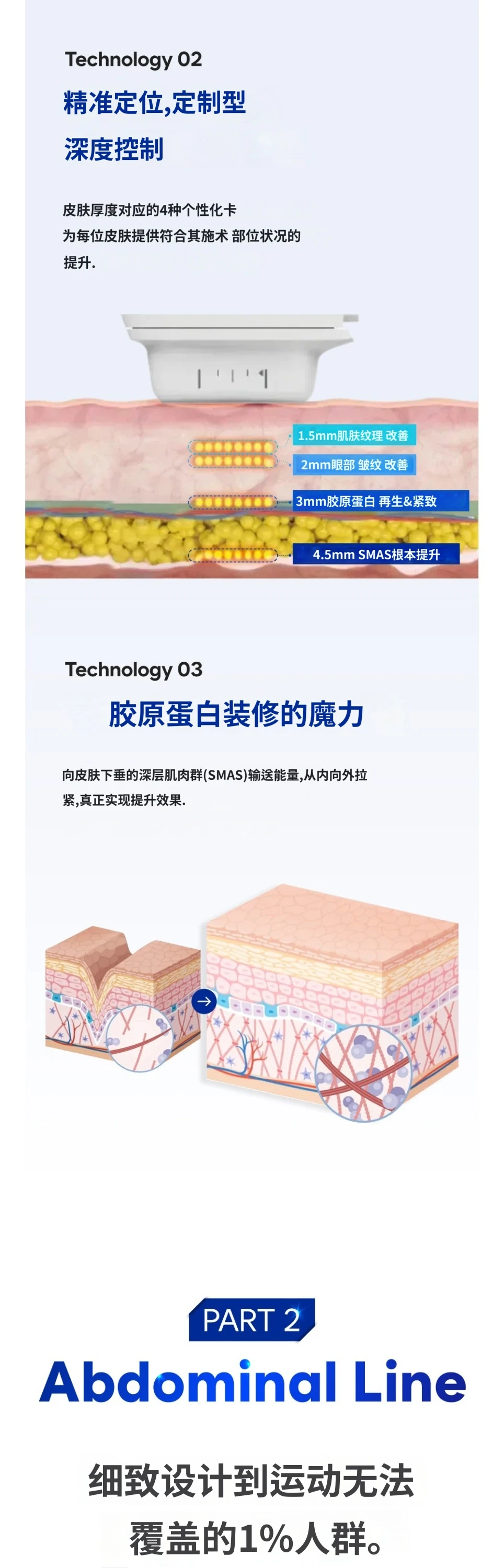 treatmentIntroduction