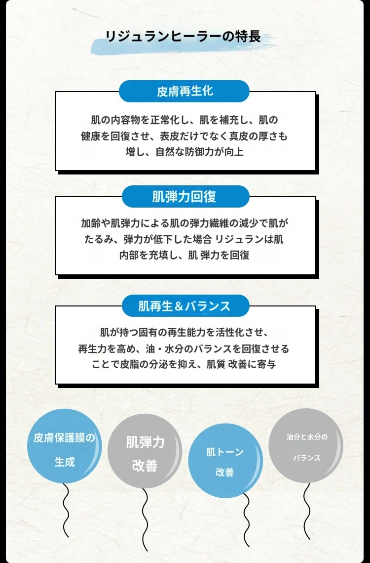 treatmentIntroduction