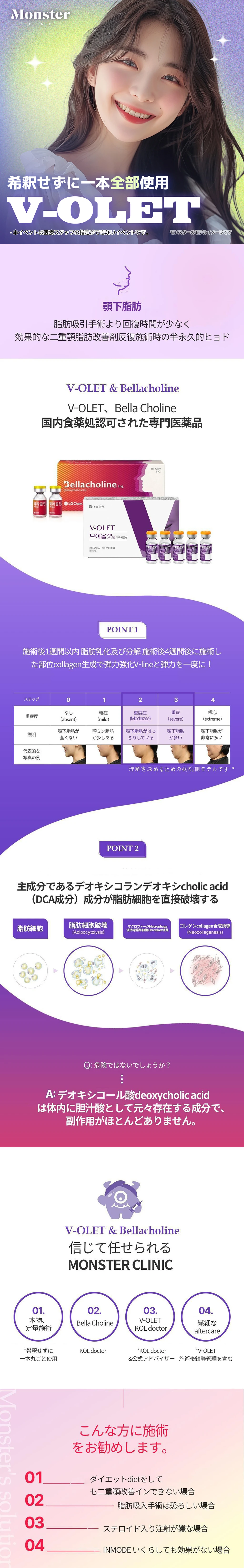 treatmentIntroduction