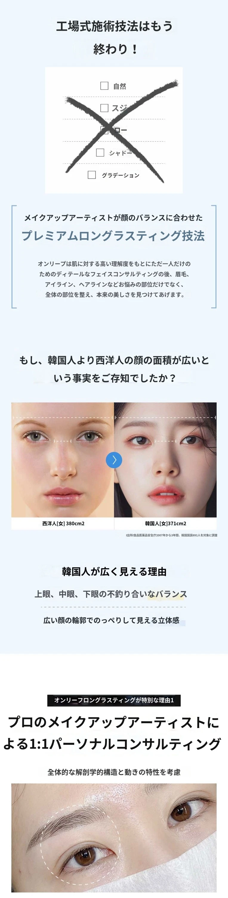 treatmentIntroduction
