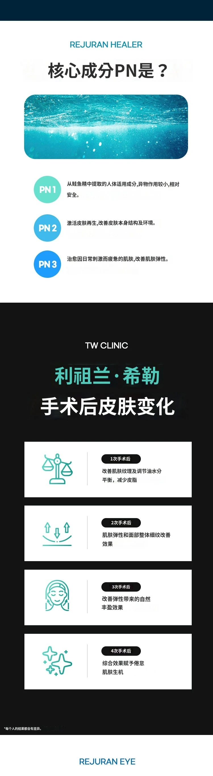 treatmentIntroduction