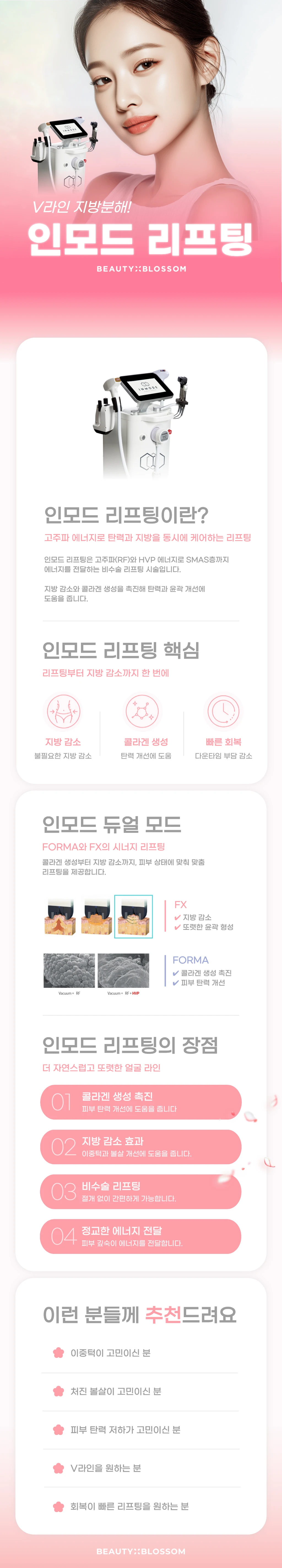treatmentIntroduction